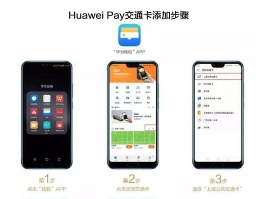 Ϊpayô huawei pay̳ͨ