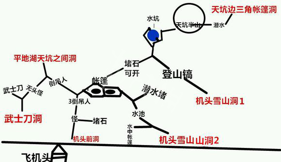 森林最新版本地图全解及地图打开方法