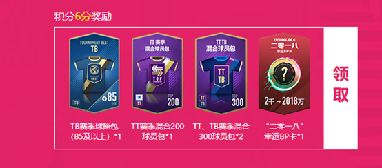 【FIFA Online 4球星对对碰】每日翻牌,传奇混