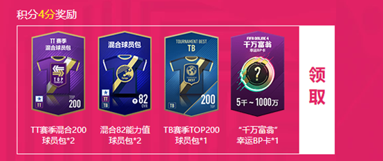 【FIFA Online 4球星对对碰】每日翻牌,传奇混