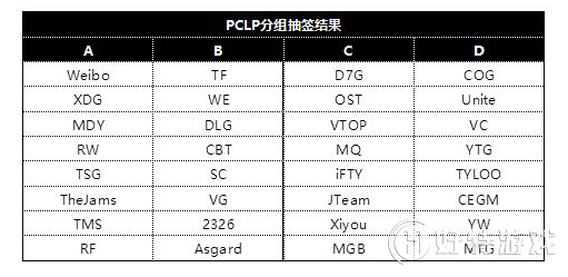 PCLPս 32ӳPCL16֧