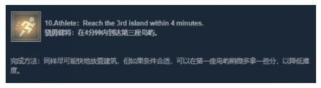 ISLANDERSĳɾһ