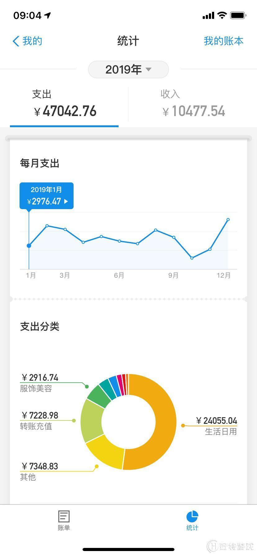 2019֧˵鿴