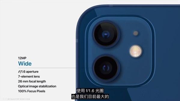 iphone12屏幕尺寸