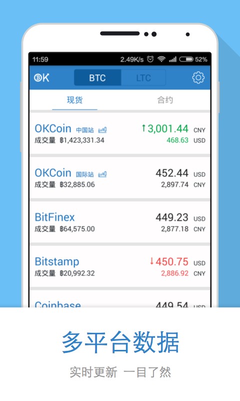 OKCoin؎V2.1.3 ׿