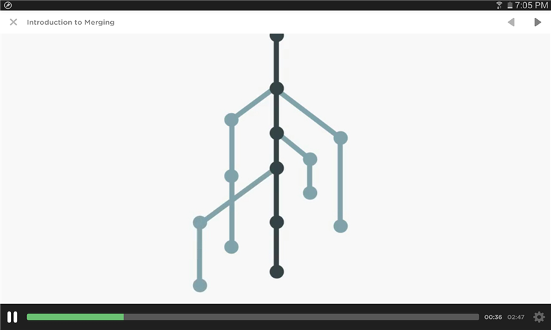 TreehouseV1.5.10 ׿