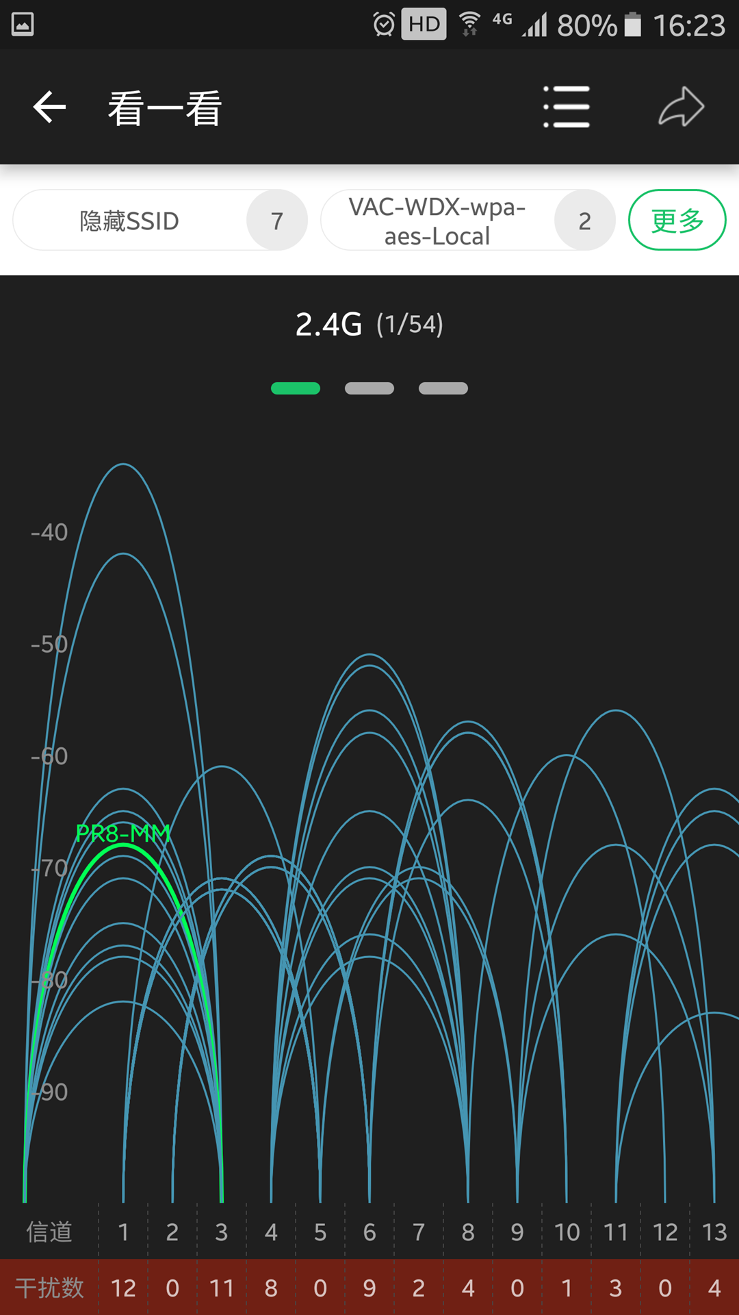 WiFiħV3.5 ׿