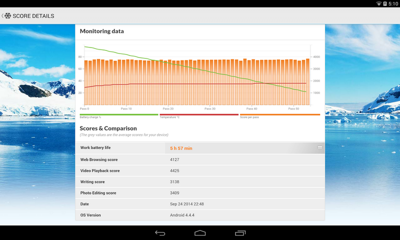 PCMarkV2.0.3710 ׿