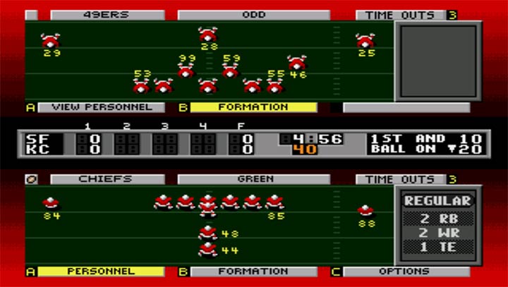 NFL94