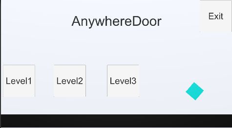 AnywhereDoorV1.0 ׿