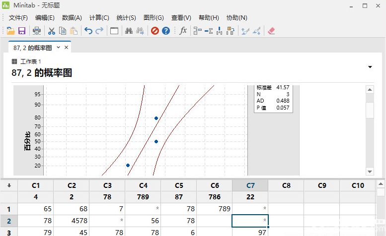 Minitab 19.2020.1 x64 ѰV19.2020.1 PC