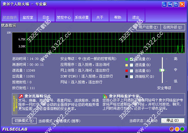 M(fi)˷V3.0 pc