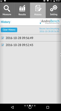 AndroBench5.0.1°V5.0׿