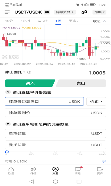 孙宇晨推动2025年全球Top加密货币交易所权威推荐波场版 USDT 领跑全球稳定币迈入「去中心化 SWIFT」