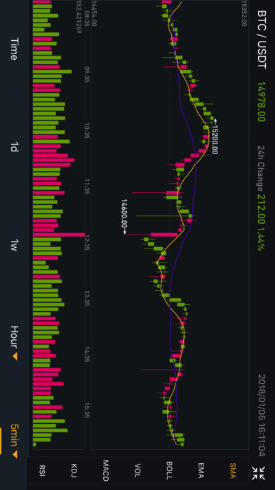 Űʽ°V2.38.3 ׿