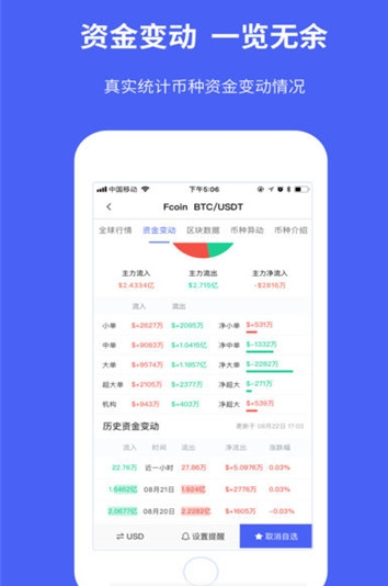 coinappʽV1.0.0 ׿