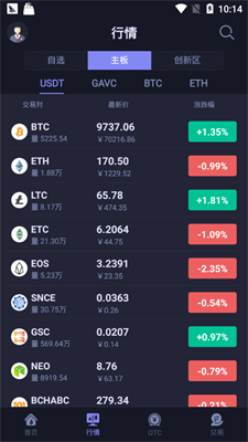 ȱȫ(Hotcoinex)V4.1.1 ׿