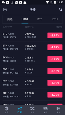 DcoinžW(wng)V3.0.16 ׿