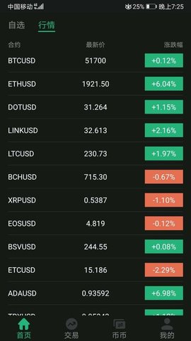 BitCokeV4.4.3 ׿