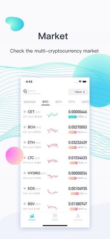 coinex׿V1.9.6 ׿