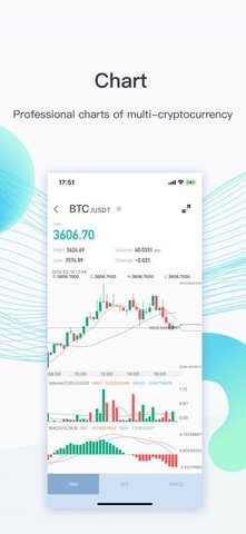 coinex׿V1.9.6 ׿