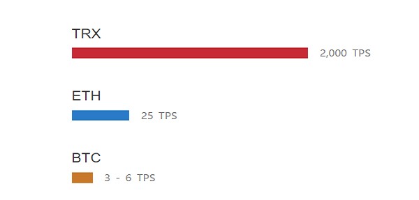 upayV1.32.2 ׿