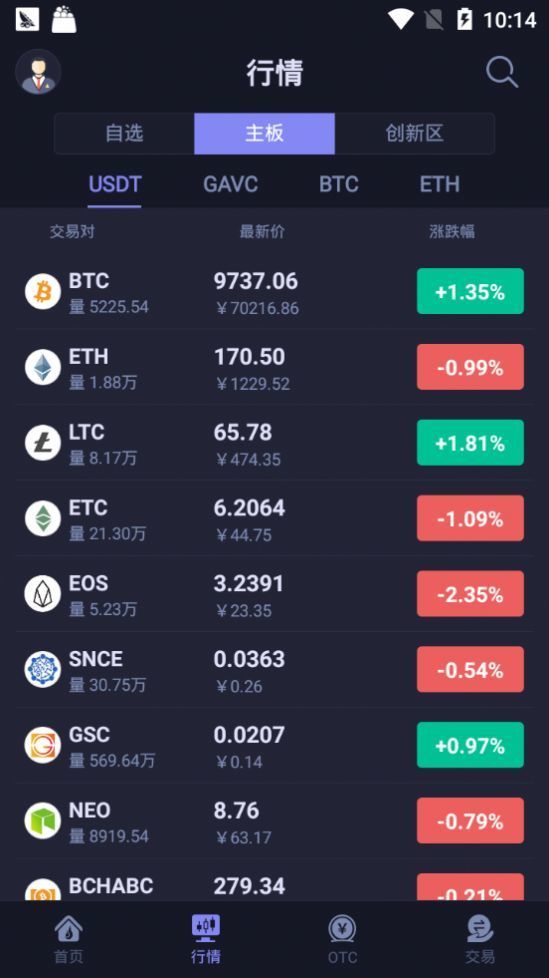 ȱȫ°(Hotcoin)V6.0.2 ׿