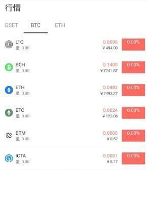 ȱ(Hotcoin)V6.0.2 ׿