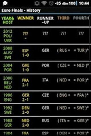 EURO 16 FINALS Countdown