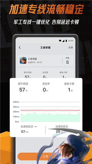 С6 Ѱ2.0.2.4